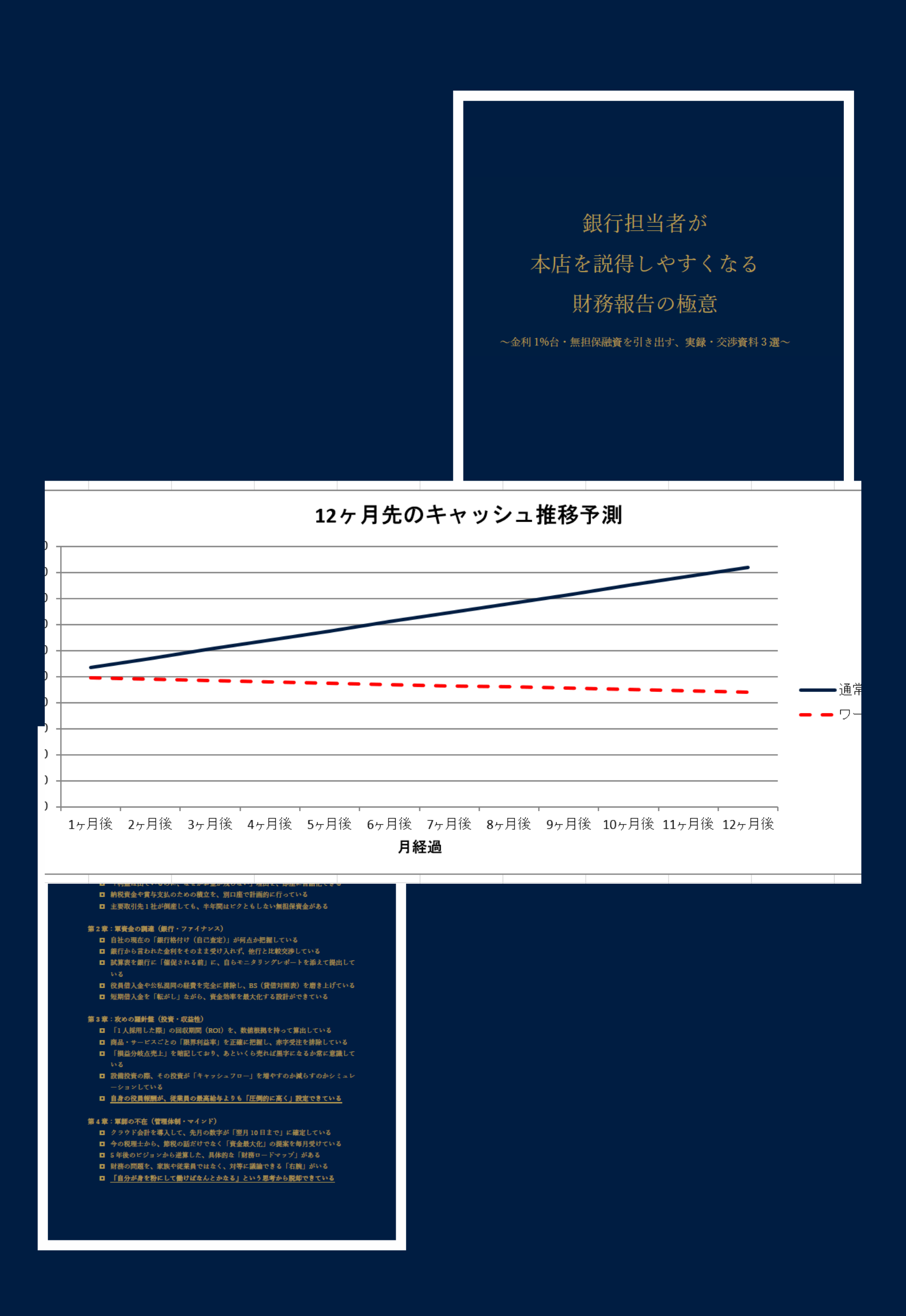財務戦略・三種の神器